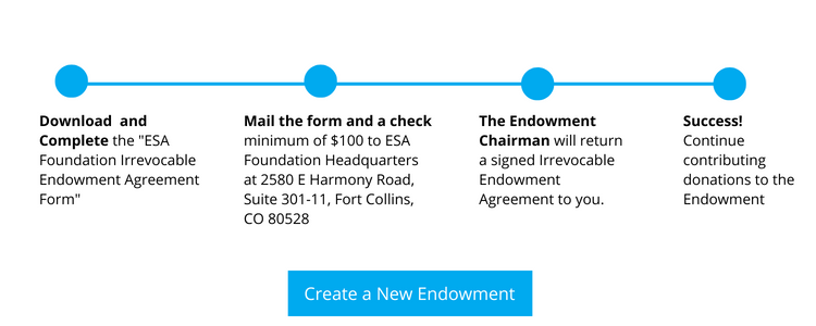 Create a new endowment by clicking this image to download the form complete it and mail it to ESA Headquarters with a check for a minimum if $100